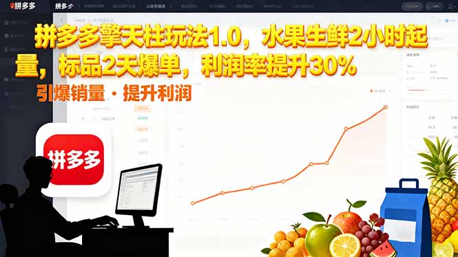 拼多多 擎天柱玩法1.0，水果生鲜2小时起量，标品2天爆单，利润率提升30%-lhxm