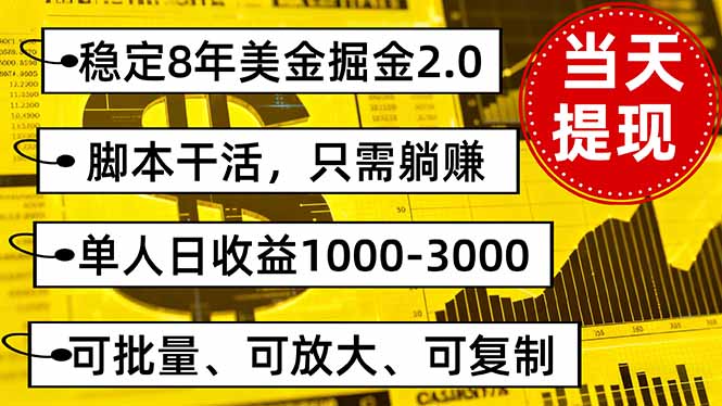 稳定8年美金掘金2.0脚本干活，只需躺赚。单人日收益1000-3000可批量、...-lhxm