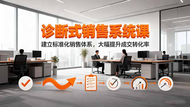 诊断式销售系统课，建立标准化销售体系，大幅提升成交转化率-lhxm