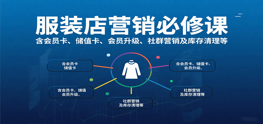 服装店营销必修课：含会员卡、储值卡、会员升级、社群营销及库存清理等-lhxm