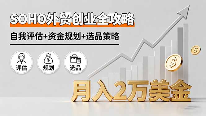 SOHO外贸创业全攻略，自我评估+资金规划+选品策略，月入2万美金-lhxm