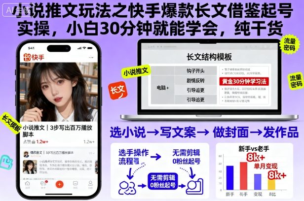 小说推文玩法之快手爆款长文借鉴起号实操，小白30分钟就能学会，纯干货-lhxm