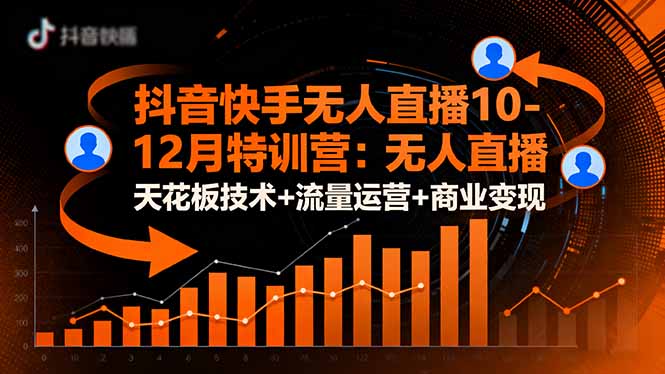 抖音快手无人直播10-12月特训营：无人直播天花板技术+流量运营+商业变现-lhxm