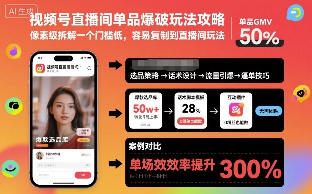 视频号直播间单品爆破玩法攻略，像素级拆解一个门槛低，容易复制到直播间玩法-lhxm