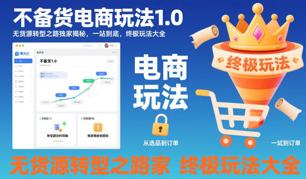 不备货电商玩法1.0，​无货源转型之路独家揭秘，一站到底，终极玩法大全-lhxm